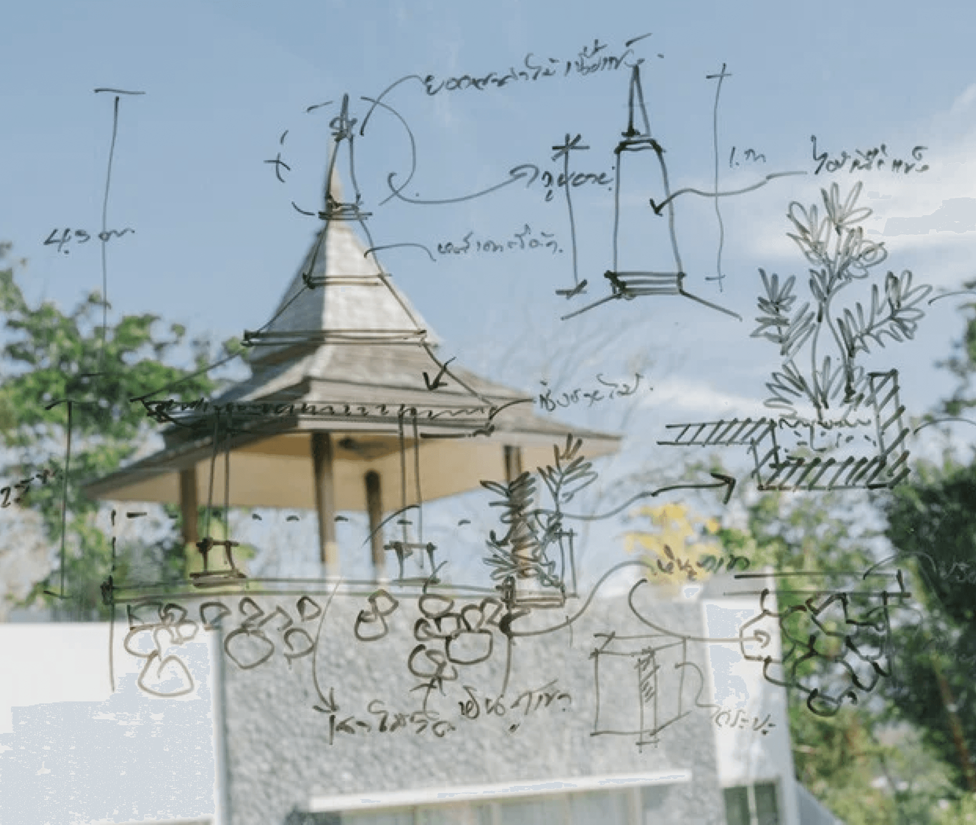 Botanica Concept - About Design